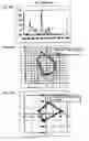Fig. 46 - FLUORESCENT LAMP