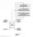 Fig. 08 - MODULATED LIGHT SOURCE SYSTEMS AND METHODS.