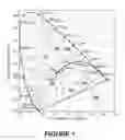 Fig. 02 - Solid state lighting devices including light mixtures