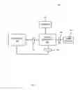Fig. 02 - Plug And Play Battery System