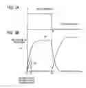 Fig. 04 - Power tool