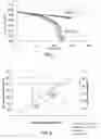 Fig. 02 - INCREASING ENERGY DENSITY IN RECHARGEABLE LITHIUM BATTERY CELLS