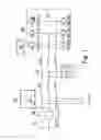 Fig. 02 - Permanent magnet generator control