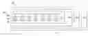Fig. 01 - Dielectric film and layer testing