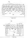 Fig. 05 - Dielectric film and layer testing