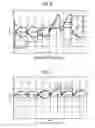 Fig. 06 - Method for fault detection in controlling a rotary field motor