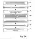 Fig. 09 - High agility frequency synthesizer phase-locked loop