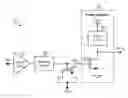 Fig. 01 - Amplifier with variable matching circuit to improve linearity