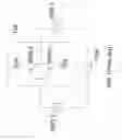 Fig. 02 - Crystal oscillator