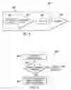 Fig. 04 - Fast start-up crystal oscillator