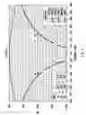 Fig. 03 - STRIPLINE TO WAVEGUIDE PERPENDICULAR TRANSITION