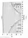 Fig. 04 - STRIPLINE TO WAVEGUIDE PERPENDICULAR TRANSITION