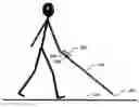 Fig. 01 - METHOD FOR INDIVIDUAL GUIDANCE AND ASSOCIATED DEVICE