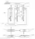 Fig. 01 - DATA-COMMUNICATION-PORT CONTROL DEVICE