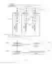 Fig. 02 - DATA-COMMUNICATION-PORT CONTROL DEVICE