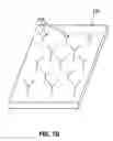 Fig. 09 - Frequency selective surface aids to the operation of RFID products