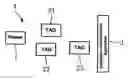 Fig. 01 - Communication Method for a Radio System and Apparatus and System for Implementing the Method