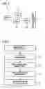 Fig. 02 - Communication Method for a Radio System and Apparatus and System for Implementing the Method