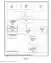 Fig. 02 - Programming a universal remote control via a point-of-sale system