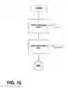 Fig. 05 - Method and Apparatus for Providing Energy to Passive Tags in a Radio-frequency Identification System