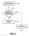 Fig. 07 - Wireless earthquake alarm based on mems accelerometers
