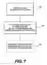 Fig. 08 - Wireless earthquake alarm based on mems accelerometers
