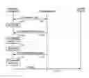 Fig. 01 - System and method for deterring vehicle theft and managing vehicle parking