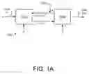 Fig. 02 - Coupled delta-sigma modulators