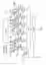 Fig. 02 - ADC calibration