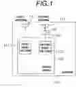 Fig. 02 - MOBILE RADIO DEVICE