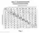 Fig. 03 - Touch-sensitive user interface