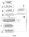 Fig. 04 - Touch-sensitive user interface