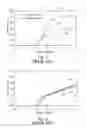 Fig. 02 - Liquid crystal display and operation method thereof
