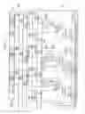 Fig. 07 - Semiconductor circuit, driving circuit of electro-optical device, and electronic apparatus