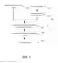 Fig. 02 - Methods and systems of generating a three dimensional model based on a plurality of images