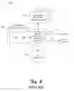Fig. 03 - Scalable unified memory architecture