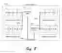Fig. 08 - Scalable unified memory architecture