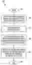 Fig. 01 - Dual mode printer write heads