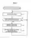 Fig. 07 - Shutter glasses and shutter control method