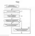 Fig. 08 - Shutter glasses and shutter control method