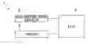 Fig. 01 - OBJECT DETECTOR
