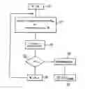Fig. 01 - Correction of captured and stabilized images