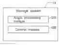 Fig. 01 - ADJUSTMENT SYSTEM AND METHOD FOR CAMERA