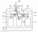 Fig. 01 - Image sensors