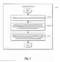Fig. 04 - System and method for global inter-frame motion detection in video sequences