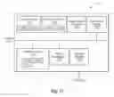 Fig. 28 - System and method for global inter-frame motion detection in video sequences