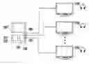 Fig. 01 - Audio system, electronic device and car audio system