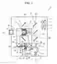 Fig. 02 - PROJECTOR