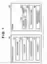 Fig. 02 - Peripheral device and image reading device