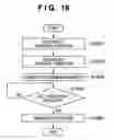 Fig. 18 - Peripheral device and image reading device